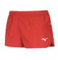 MIZUNO SHORT MEN